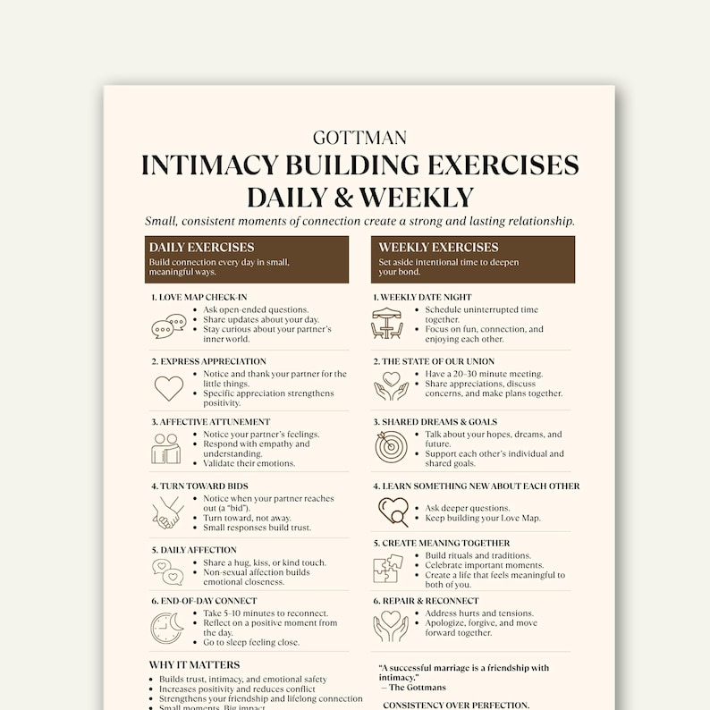 Building Love Maps Activity.pdf Gottman Intimacy Building Exercises Printable, Couples Therapy ...