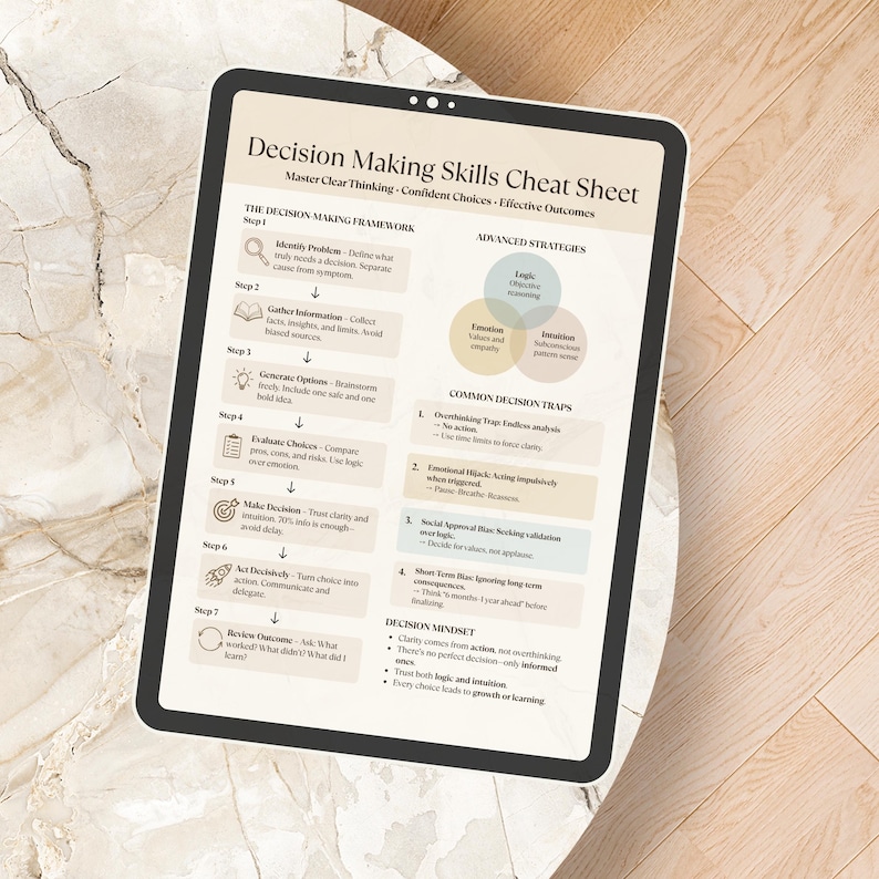 Tablet mock-up displaying Decision Making Skills Cheat Sheet digital download PDF for iPad or tablet use.