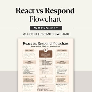 Puede incluir: Una hoja de trabajo React vs Respond Flowchart impresa sobre un fondo beige claro. El documento presenta una columna central con pasos para pausar, identificar y elegir, flanqueada por columnas que detallan los signos y resultados de reaccionar frente a responder.