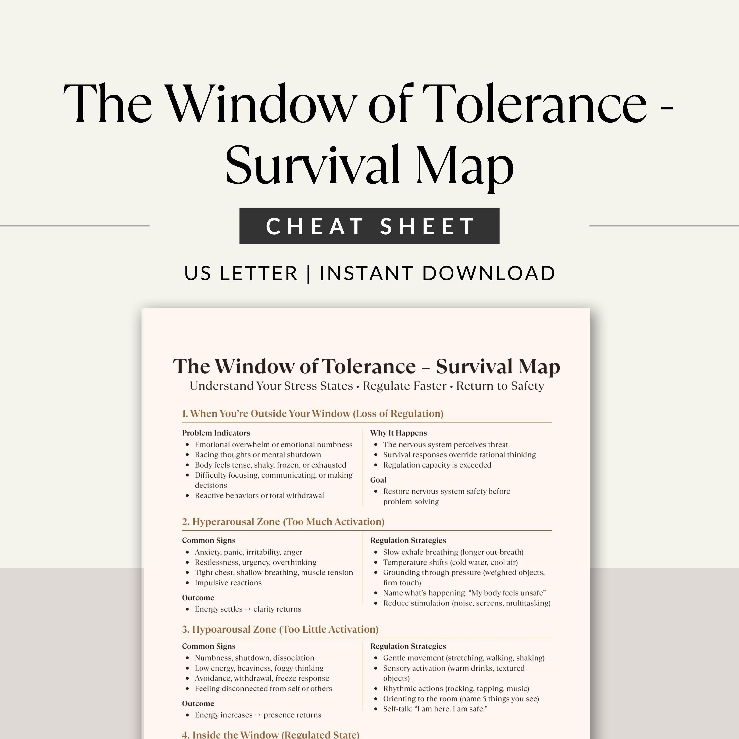 Tolerance Level Map Window of Tolerance Survival Map, Nervous System Regulation Trauma ...