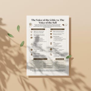 Inner Critic vs Self Cheat Sheet, Self Compassion Worksheet, Therapy Printable, CBT Tool image 7