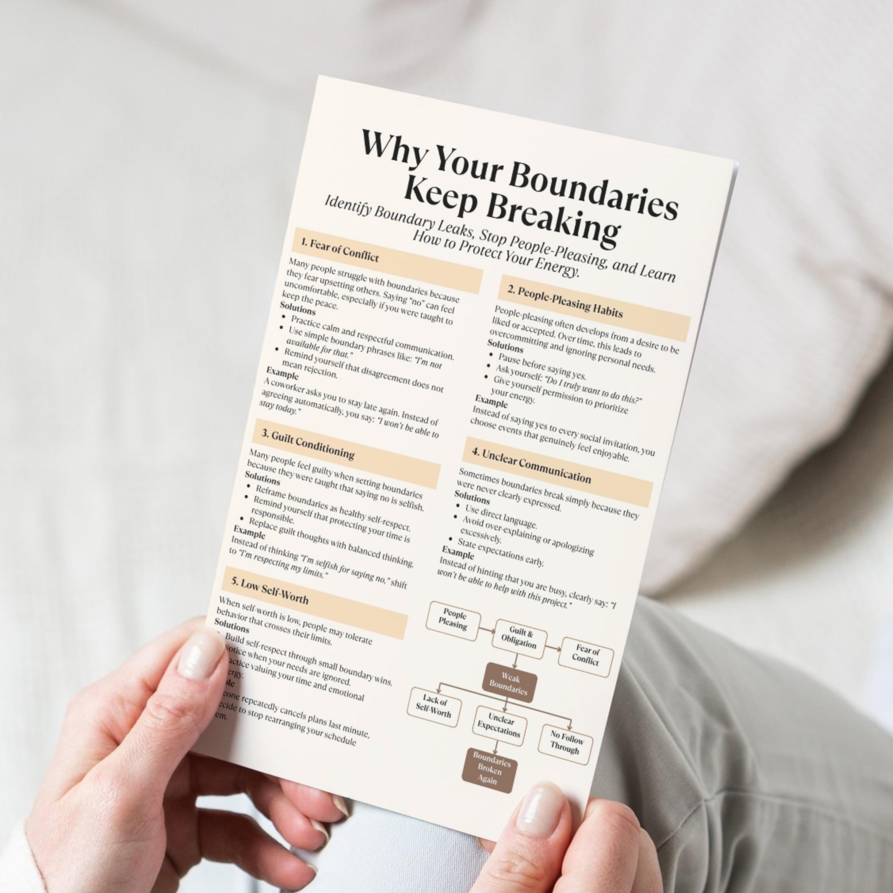 Boundaries Cheat Sheet Printable, Stop People Pleasing, Build Self ...