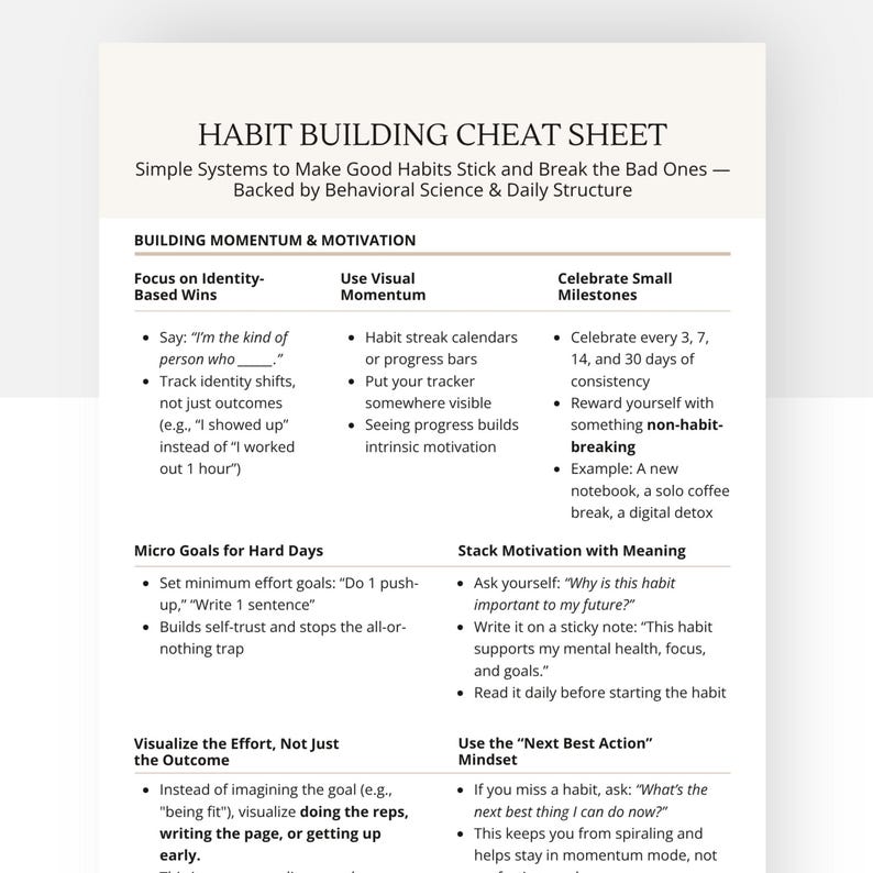 Habit Building Cheat Sheet, Atomic Habits Printable (PDF) - Etsy