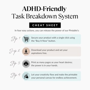 May include: A white printable titled "ADHD-Friendly Task Breakdown System" with a "Cheat Sheet" section. It outlines a four-step process: buy, download, print, and create. The steps are illustrated with icons and text.