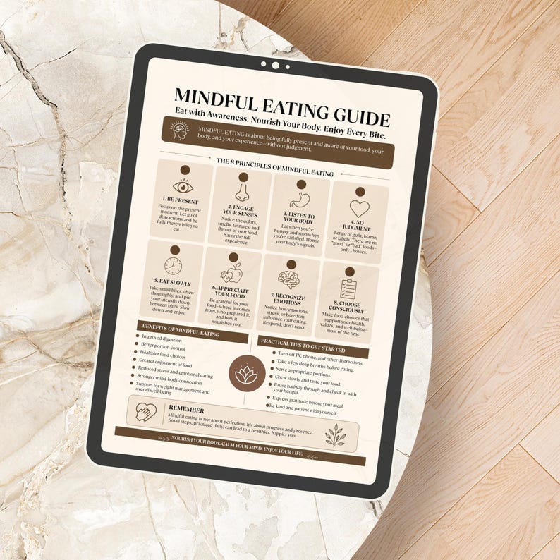 Mindful Eating Guide, Emotional Eating Help, Self Care (PDF) - Etsy