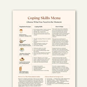 Pode incluir: Um menu de habilidades de enfrentamento bege e marrom com texto e ilustrações. O menu oferece receitas de regulação, habilidades de enfrentamento e como elas ajudam. Inclui seções sobre iniciantes rápidos, principais ferramentas de regulação, reinicialização de emergência, escolhas de conforto e manutenção diária.
