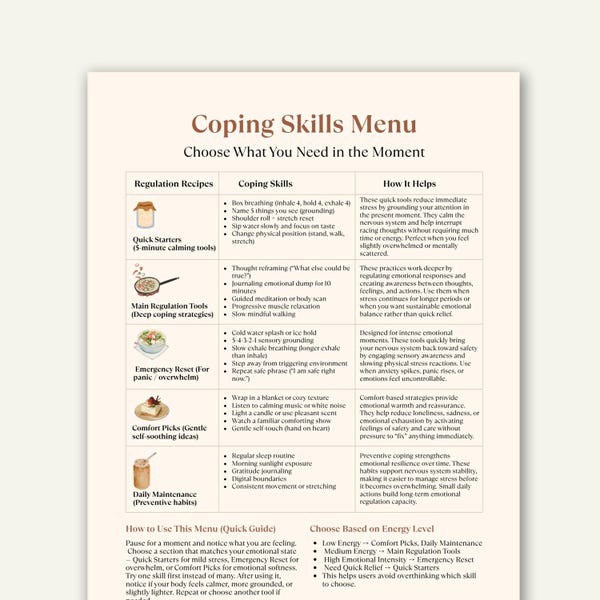 Emotion Regulation Skills System.pdf School Coping Menu - Etsy UK
