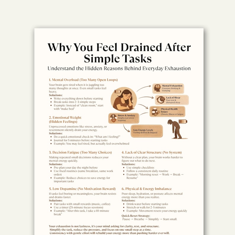 May include: A white infographic titled "Why You Feel Drained After Simple Tasks" with explanations and solutions for everyday exhaustion. The graphic includes illustrations and text about mental overload, emotional weight, and other factors.