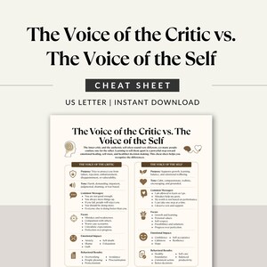 May include: A digital cheat sheet titled The Voice of the Critic vs. The Voice of the Self. The document features a comparison table with two columns, detailing the purpose, tone, messages, focus, emotional impact, and behavioral results for each.