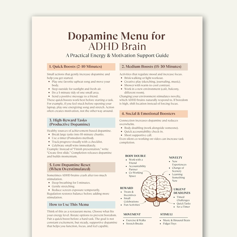 May include: A white and beige informational guide titled "Dopamine Menu for ADHD Brain." The guide provides strategies for managing dopamine levels, including quick boosts, medium boosts, high-reward tasks, and low-dopamine resets. It also includes sections on social and emotional boosters.