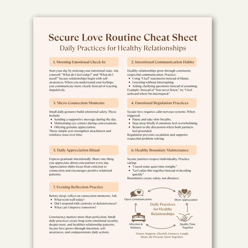 Puede incluir: Una hoja de trucos de color crema titulada "Secure Love Routine Cheat Sheet" con texto que detalla las pr&aacute;cticas diarias para relaciones saludables. La hoja incluye secciones sobre controles emocionales, h&aacute;bitos de comunicaci&oacute;n y mantenimiento de l&iacute;mites. Un diagrama ilustra elementos clave de la relaci&oacute;n.