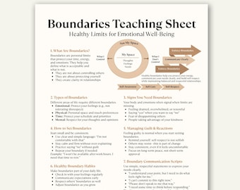 Boundaries Cheat Sheet Printable, Set Healthy Limits, Stop People Pleasing, Therapy Worksheet PDF