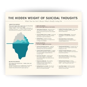 May include: An infographic titled "The Hidden Weight of Suicidal Thoughts" shows an iceberg graphic with text detailing visible signs and hidden struggles. The text lists emotional and behavioural symptoms, and internal struggles.