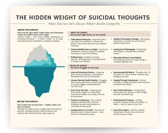 Suicidal Thoughts Awareness Cheat Sheet, Mental Health Iceberg Poster, Suicide Prevention Therapy Printable