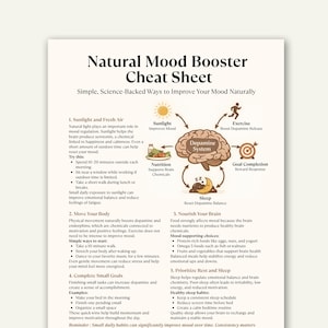Può includere: Un foglio di carta bianco intitolato "Natural Mood Booster Cheat Sheet" con testo e illustrazioni. Il foglio fornisce modi semplici e scientificamente provati per migliorare l'umore in modo naturale, tra cui la luce solare, l'esercizio fisico, la nutrizione, il sonno e i piccoli obiettivi.