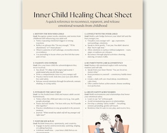 Aide-mémoire pour la guérison de l'enfant intérieur, guide sur le reparentage, feuille de travail sur la guérison émotionnelle