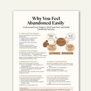 May include: A white and beige infographic titled "Why You Feel Abandoned Easily." It details understanding triggers, reframing thoughts, building internal security, improving communication, healing emotional wounds, and creating emotional boundaries. Includes diagrams and bullet points.