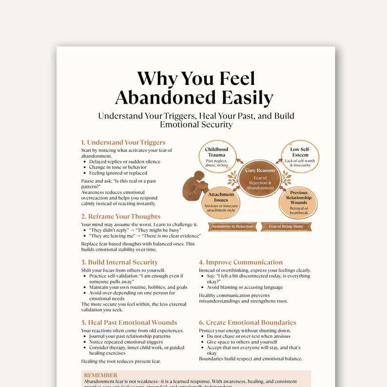 May include: A white and beige infographic titled "Why You Feel Abandoned Easily." It details understanding triggers, reframing thoughts, building internal security, improving communication, healing emotional wounds, and creating emotional boundaries. Includes diagrams and bullet points.