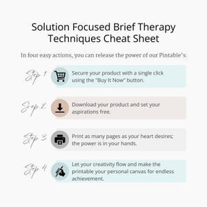 Anxiety & PTSD Support Cheat Sheet – Trauma Healing Tools for Mental Health