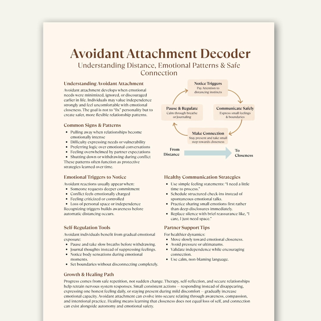 Avoidant Attachment Cheat Sheet Printable, Attachment Style Guide ...