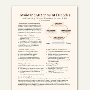 May include: An information chart in beige and white, titled "Avoidant Attachment Decoder", detailing emotional patterns and safe connection. The chart includes diagrams and bullet points explaining signs, triggers, and strategies.