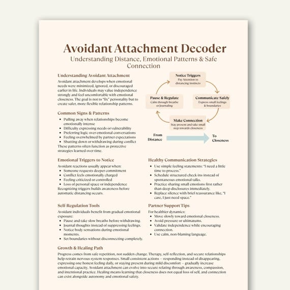 Avoidant Attachment Cheat Sheet Printable, Attachment Style Guide, Relationship Healing Tool, Therapy PDF Download