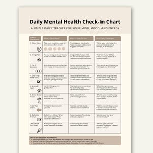 Op de afbeelding: Een beige Daily Mental Health Check-In Chart, een eenvoudige dagelijkse tracker voor geest, stemming en energie. De kaart bevat secties voor stemming, energie, emoties en dankbaarheid, met vragen voor zelfreflectie.