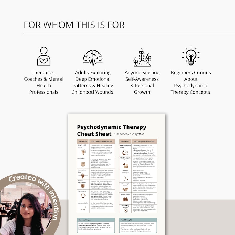 Psychodynamic Therapy Cheat Sheet, Unconscious Mind and Healing Guide ...