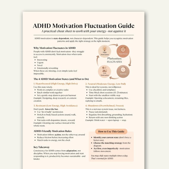 ADHD Motivation Fluctuation Guide, Productivity Cheat Sheet for Energy, Focus and Burnout