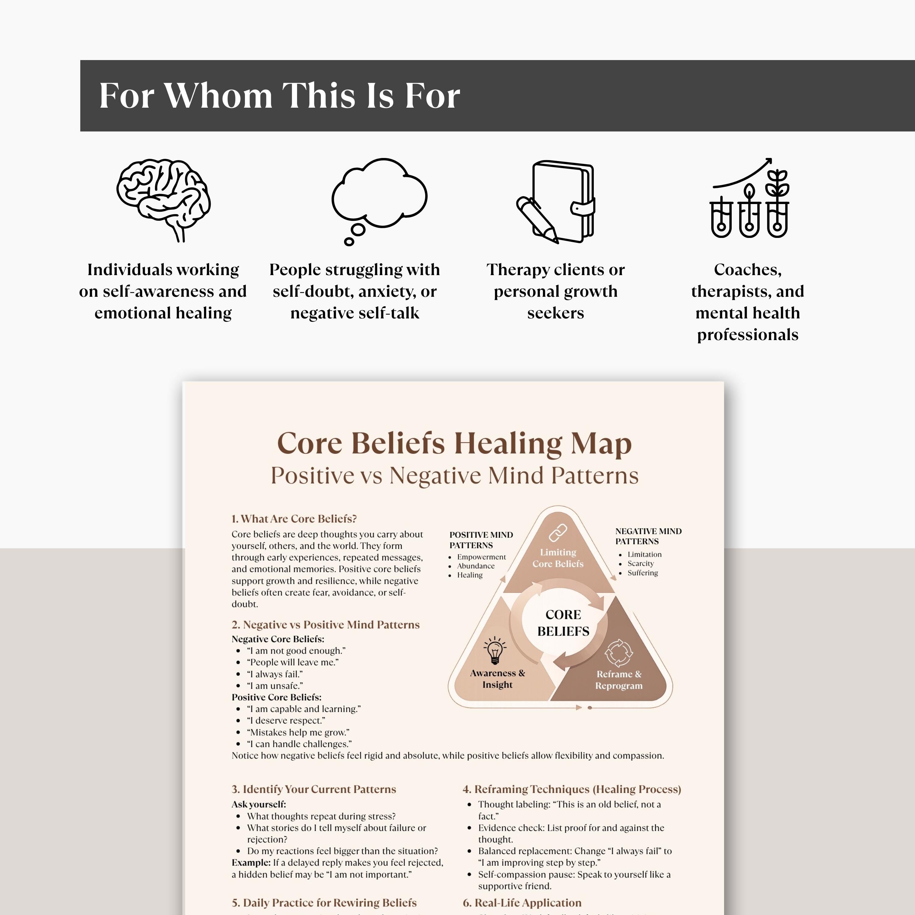 Core Beliefs Healing Map, CBT Therapy Worksheet (printable PDF) - Etsy