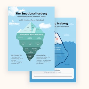 Peut inclure: Deux pages imprimées éducatives présentant un diagramme d'iceberg intitulé "The Emotional Iceberg". Le diagramme illustre les émotions visibles et les besoins cachés. Le texte comprend des conseils pour les enfants et les adultes sur la compréhension des sentiments.