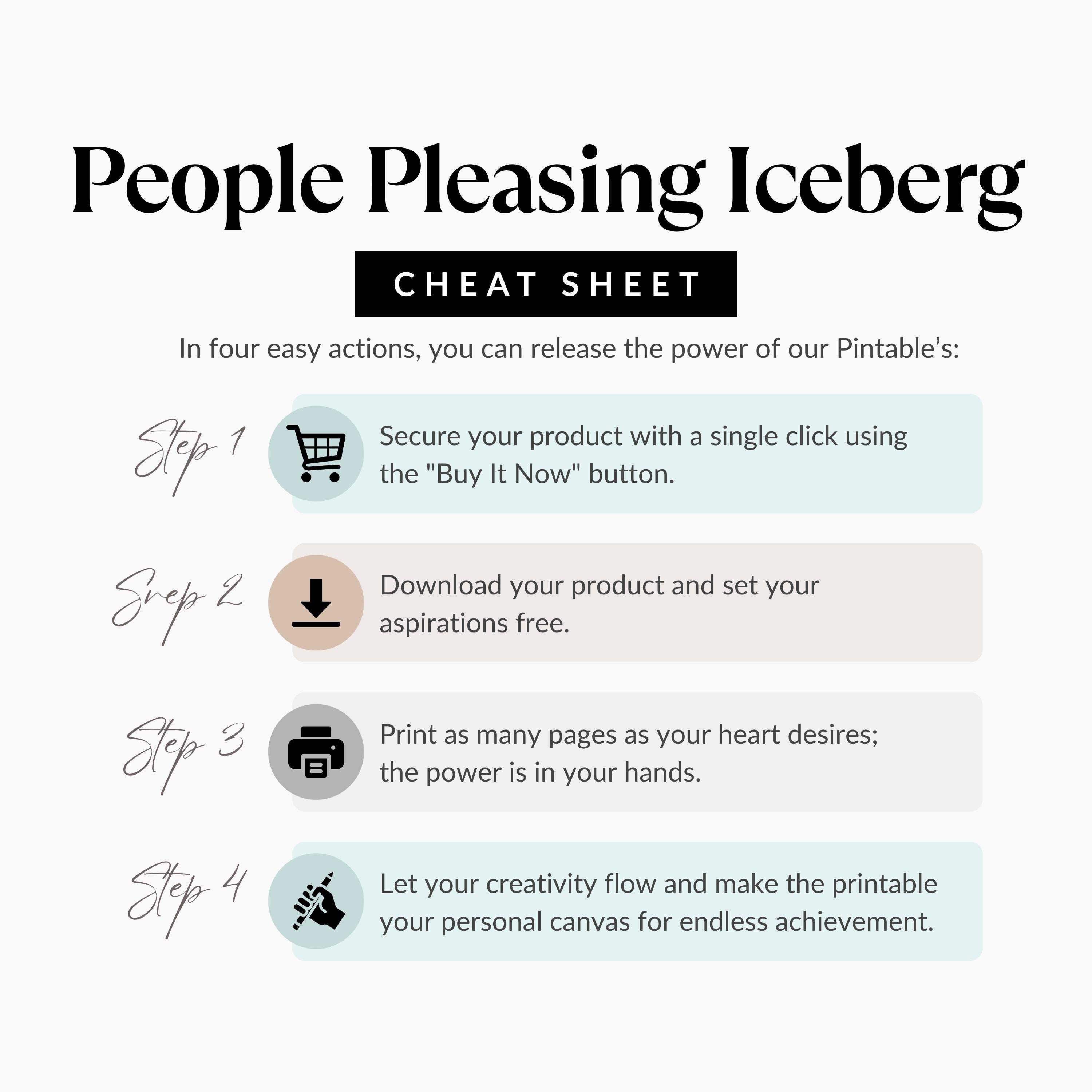 People Pleasing Iceberg Cheat Sheet, Boundary Setting Printable, Stop ...