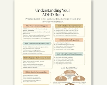 May include: A detailed infographic titled "Understanding Your ADHD Brain" with sections on procrastination, starting tasks, dopamine, time blindness, and accountability. The graphic uses a beige and white color scheme with black text.