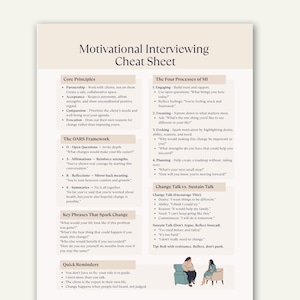 Könnte beinhalten: Ein cremefarbenes "Motivational Interviewing Cheat Sheet" mit schwarzem Text. Das Blatt umreißt Kernprinzipien, den OARS-Rahmen, Schlüsselsätze und schnelle Erinnerungen. Es beschreibt auch die vier Prozesse des MI und Change Talk versus Sustain Talk.