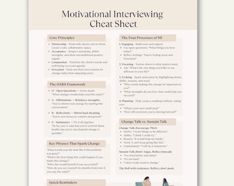 Motivational Interviewing Cheat Sheet, Client Communication Guide, Therapy Printable
