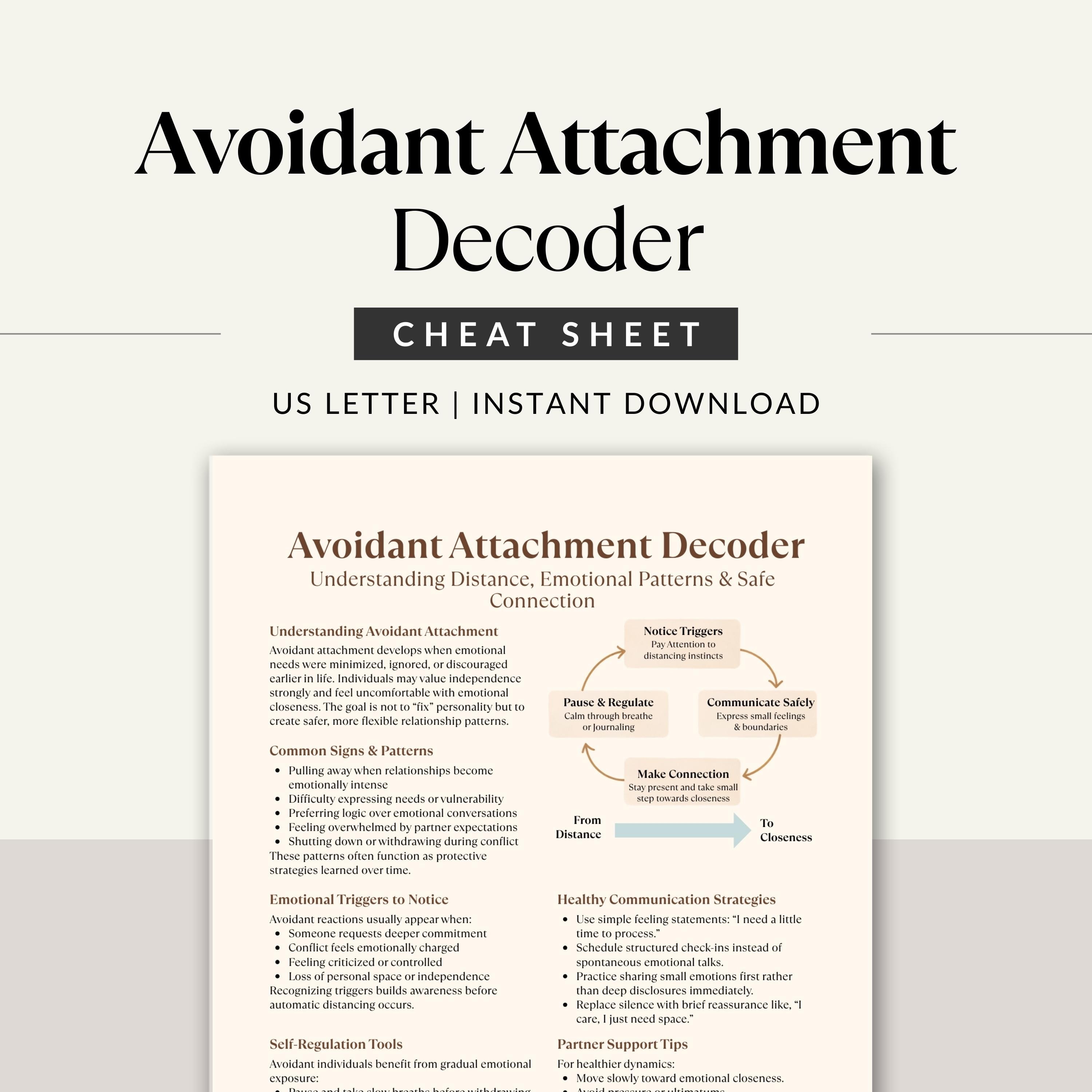 Avoidant Attachment Cheat Sheet Printable, Attachment Style Guide ...