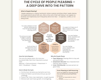 People Pleasing Cheat Sheet: Mental Health & Boundaries (PDF Download)