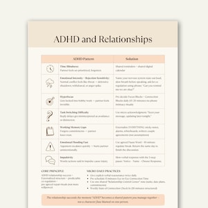 Könnte beinhalten: Beige Infografik mit dem Titel „ADHS und Beziehungen“ mit einer Tabelle, die ADHS-Muster und -Lösungen detailliert. Die Tabelle enthält Abschnitte zu Zeitblindheit, emotionaler Intensität, Hyperfokus und Impulsivität. Der Text enthält auch „Kernprinzip“ und „Mikro-Tagespraktiken“.