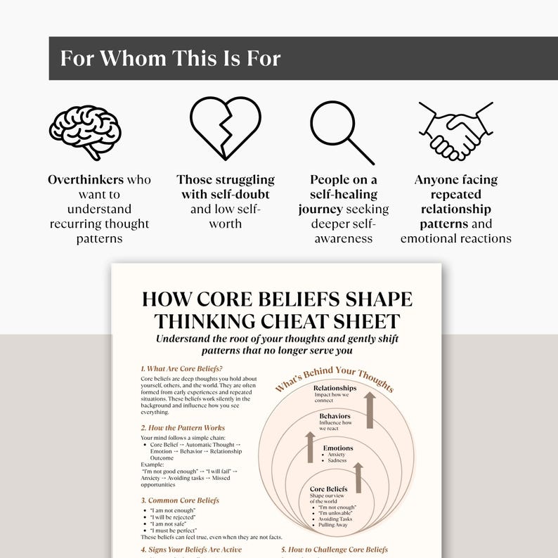 May include: A self-help guide titled "How Core Beliefs Shape Thinking Cheat Sheet." The guide is designed to help people understand recurring thought patterns, self-doubt, and relationship patterns. The image includes text and diagrams.