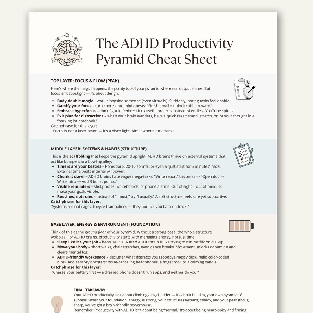 ADHD Productivity Pyramid Cheat Sheet: Time Management Printable (PDF ...