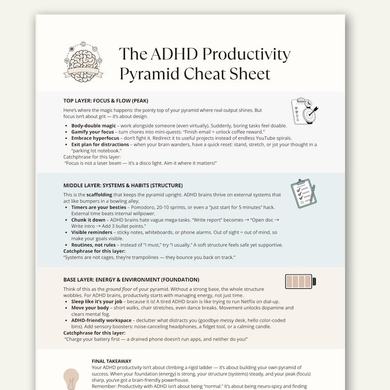 Adhd Kaizen System.pdf ADHD Productivity Pyramid Cheat Sheet, Focus and Habits Printable, ADHD ...