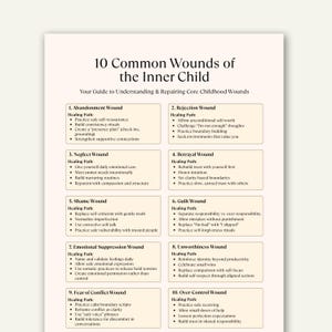 May include: A white paper titled "10 Common Wounds of the Inner Child", offering guidance on understanding and repairing core childhood wounds. The text is structured into numbered sections, each detailing a specific wound and its healing path, such as abandonment and rejection.