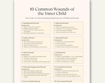 Cheatsheet voor genezing van wonden bij kinderen, traumaherstel, afdrukbare therapiegids