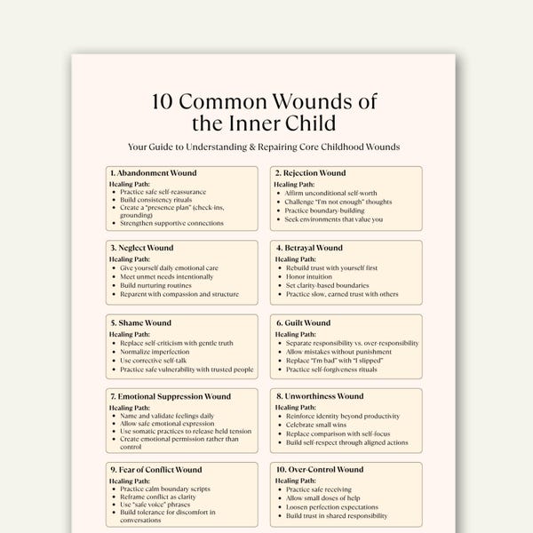 10 Inner Child Wounds Healing Cheat Sheet, Trauma Recovery Printable Therapy Guide