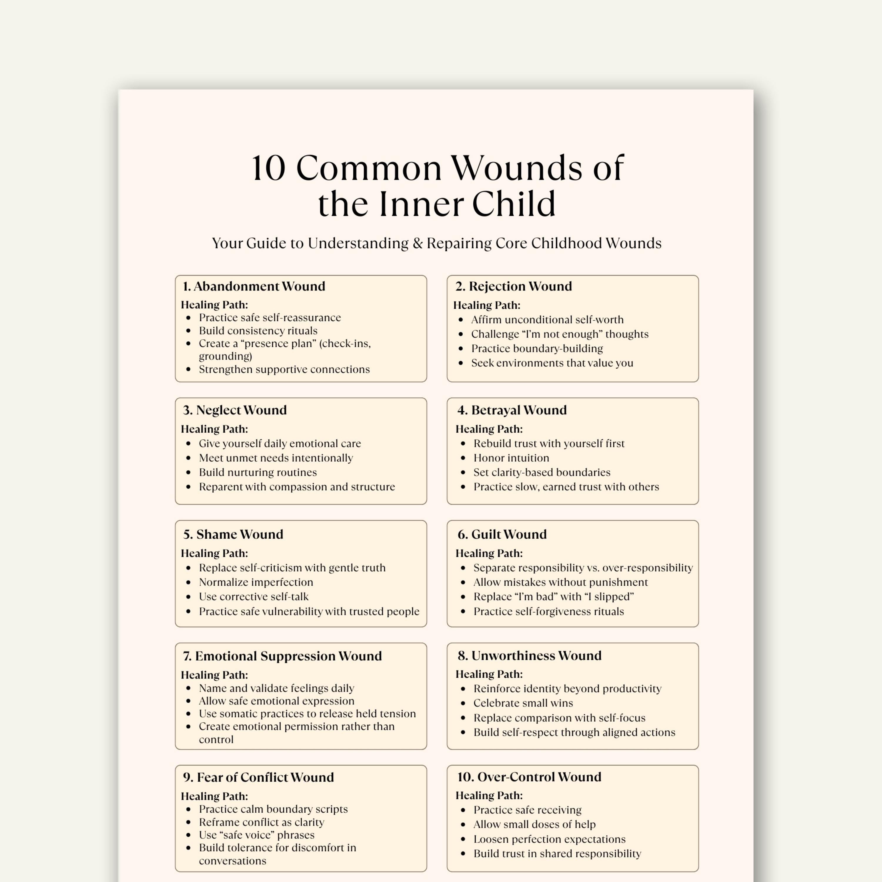10 Inner Child Wounds Healing Cheat Sheet, Trauma Recovery Printable ...