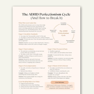 Könnte beinhalten: Ein weißes Papier mit dem Titel "Der ADHS-Perfektionismus-Zyklus (und wie man ihn durchbricht)". Der Text beschreibt den Zyklus, einschließlich unrealistischer Standards, Aufgabenvermeidung und Überkompensation.