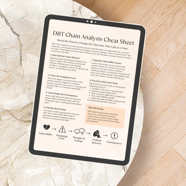 DBT Chain Analysis Cheat Sheet, Emotion Regulation Worksheet, Therapy ...