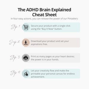ADHD brain explained visually – printable dopamine and motivation guide for better focus, energy, and brain understanding