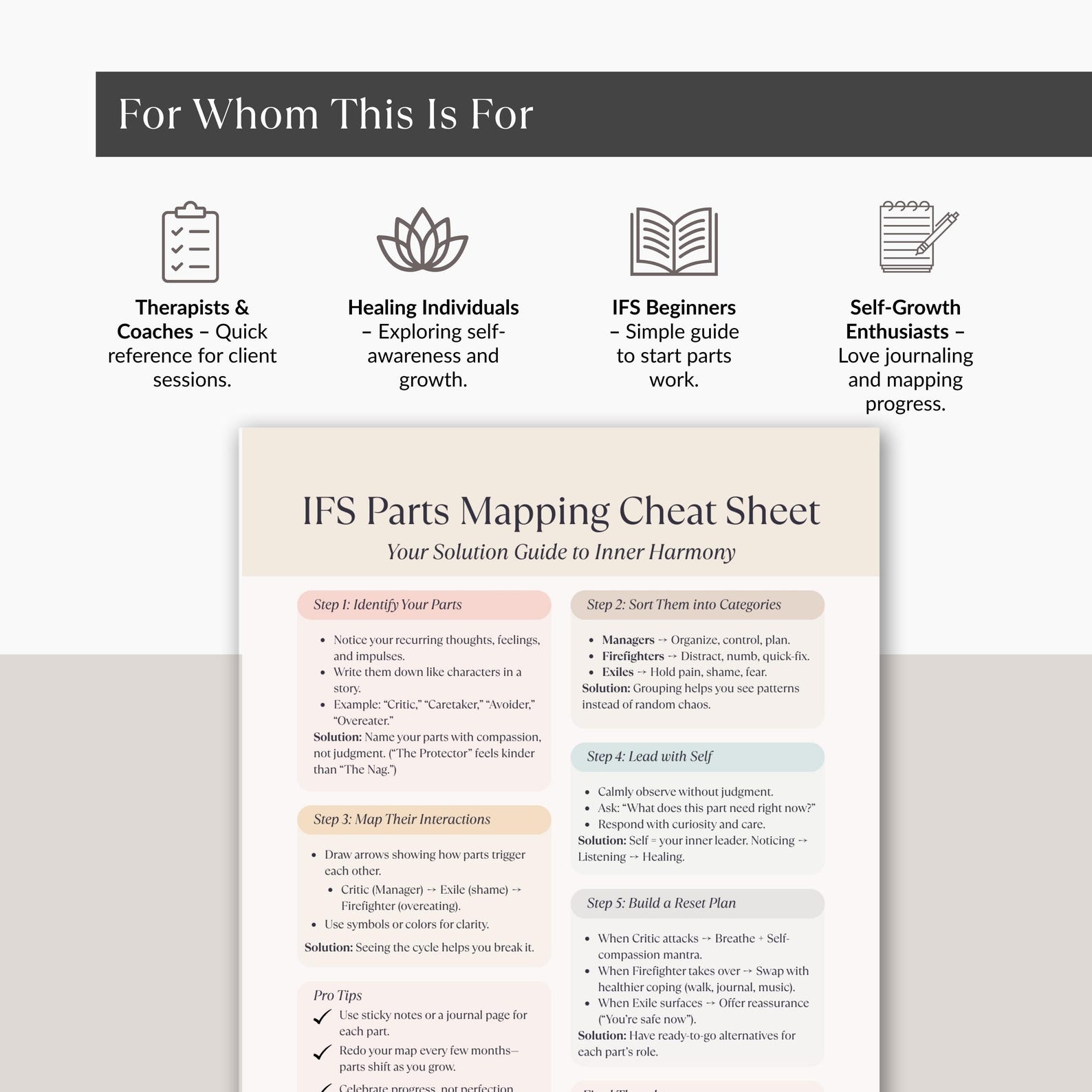 IFS Parts Mapping Cheat Sheet, Trauma Healing and Self-awareness (PDF ...