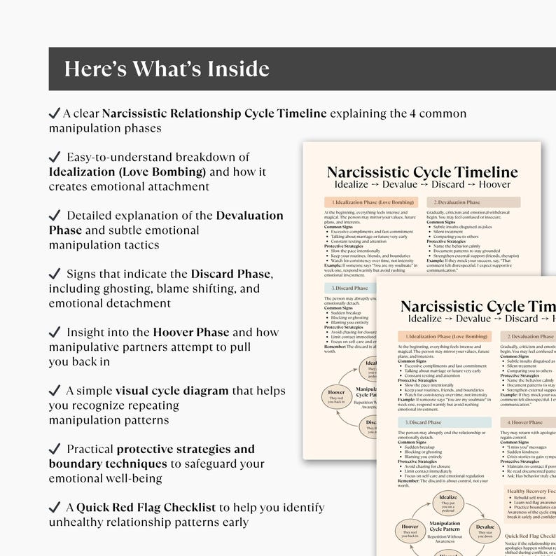 Narcissistic Cycle Timeline Cheat Sheet, Love Bombing Devaluation ...